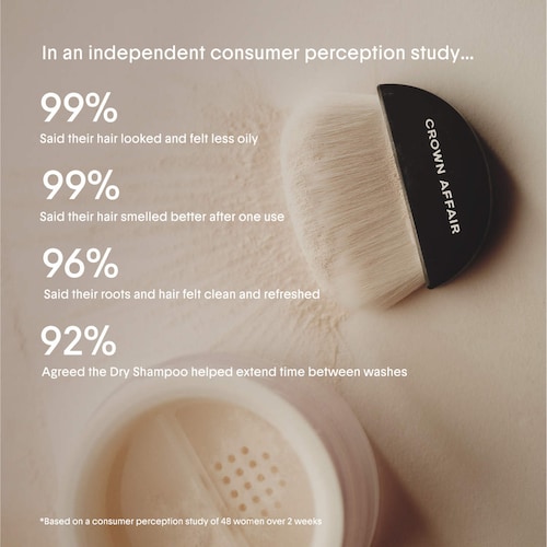 The Refillable Dry Shampoo