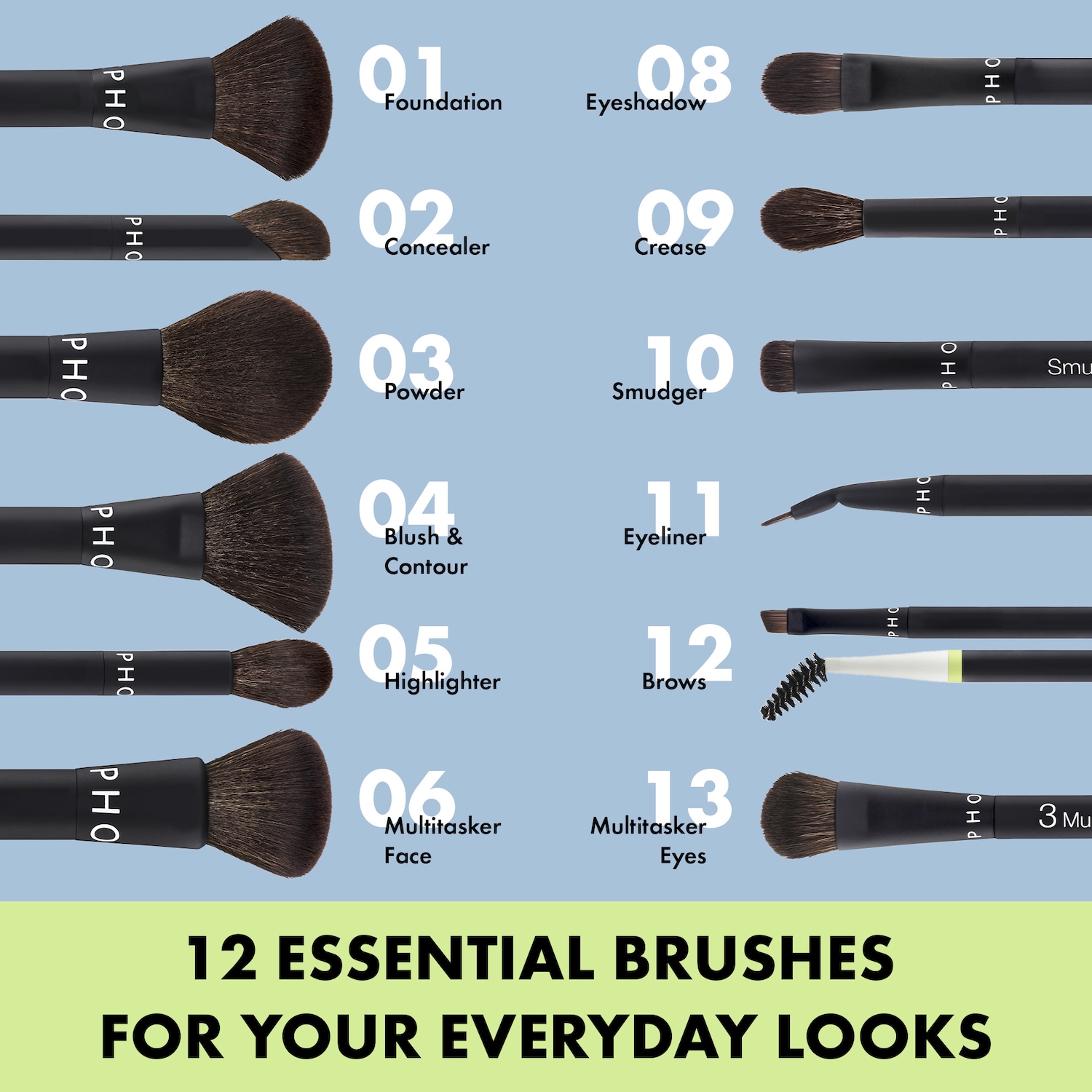 Кисть для хайлайтера Sephora Collection Essential Brush 05 — фото 5