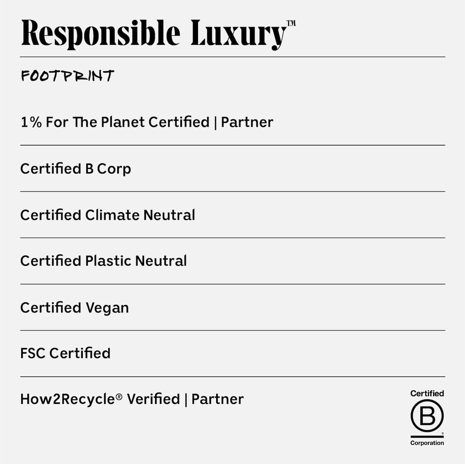 Кондиционер с розмарином для редеющих волос Nécessaire — фото 4