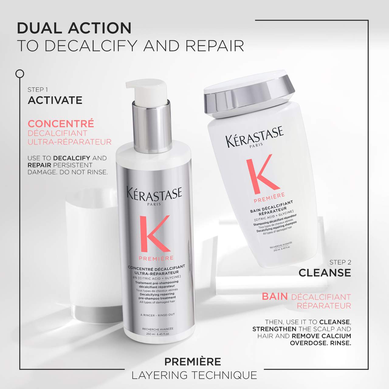 Première Concentré Ultra-Réparateur Hair Treatment
