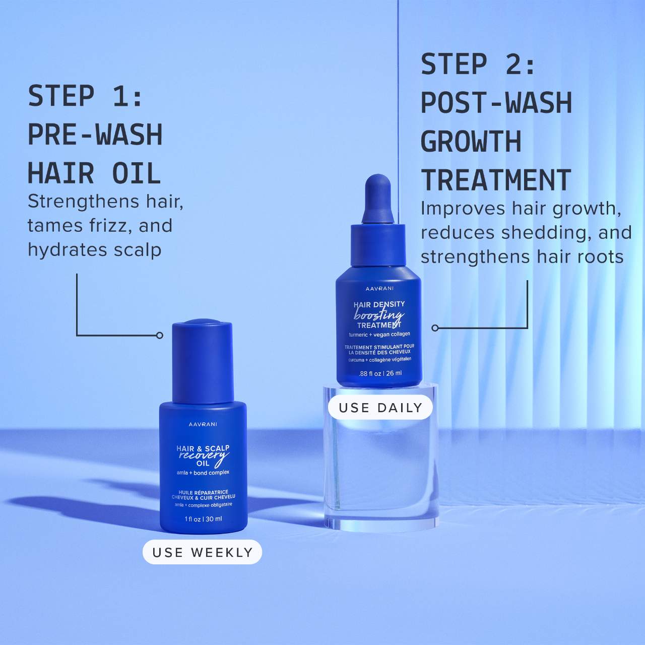 Mini Strengthening Hair Oil & Growth Serum Gift Set - AAVRANI