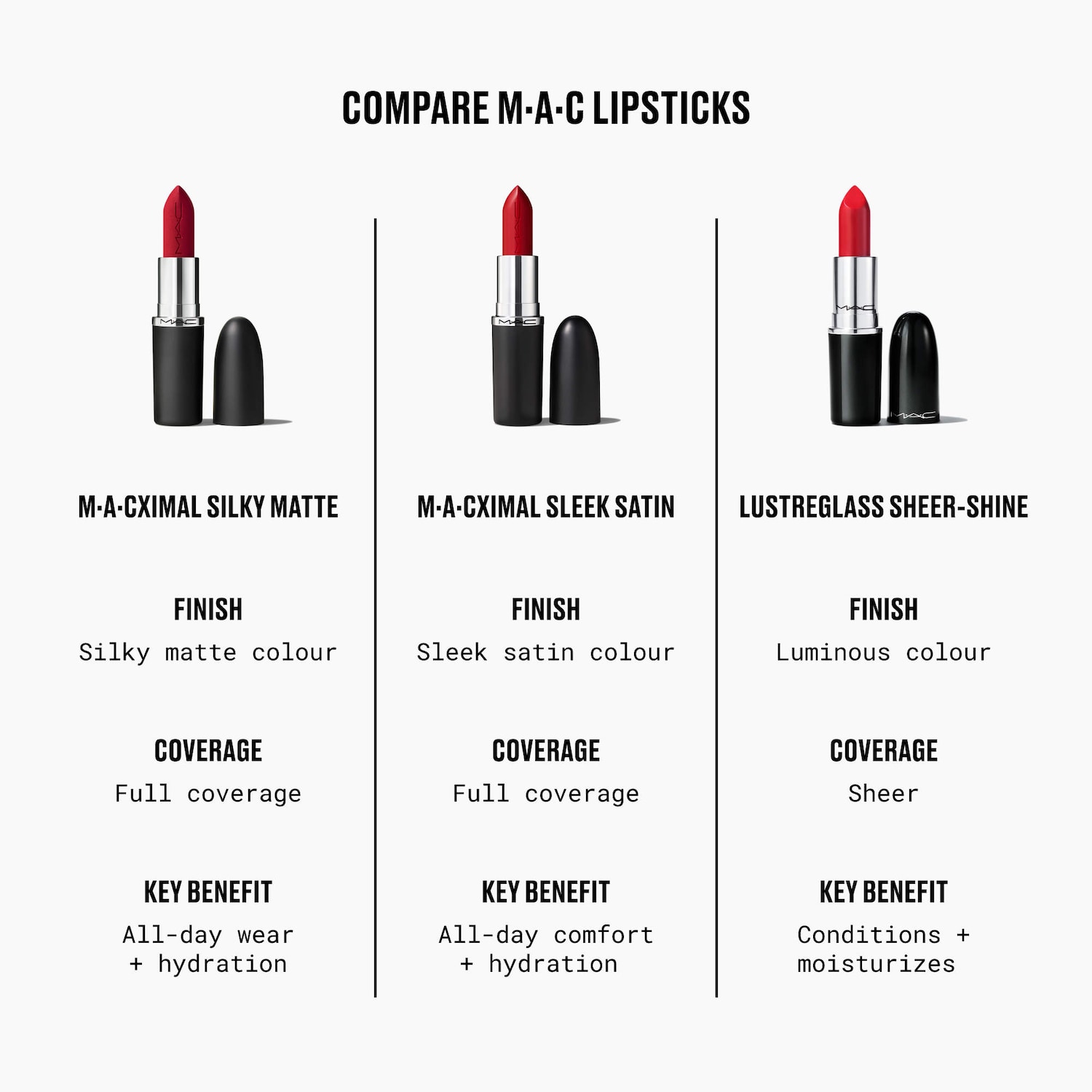 M·A·Cximal Silky Matte 12HR Wear Lipstick - MAC Cosmetics | Sephora