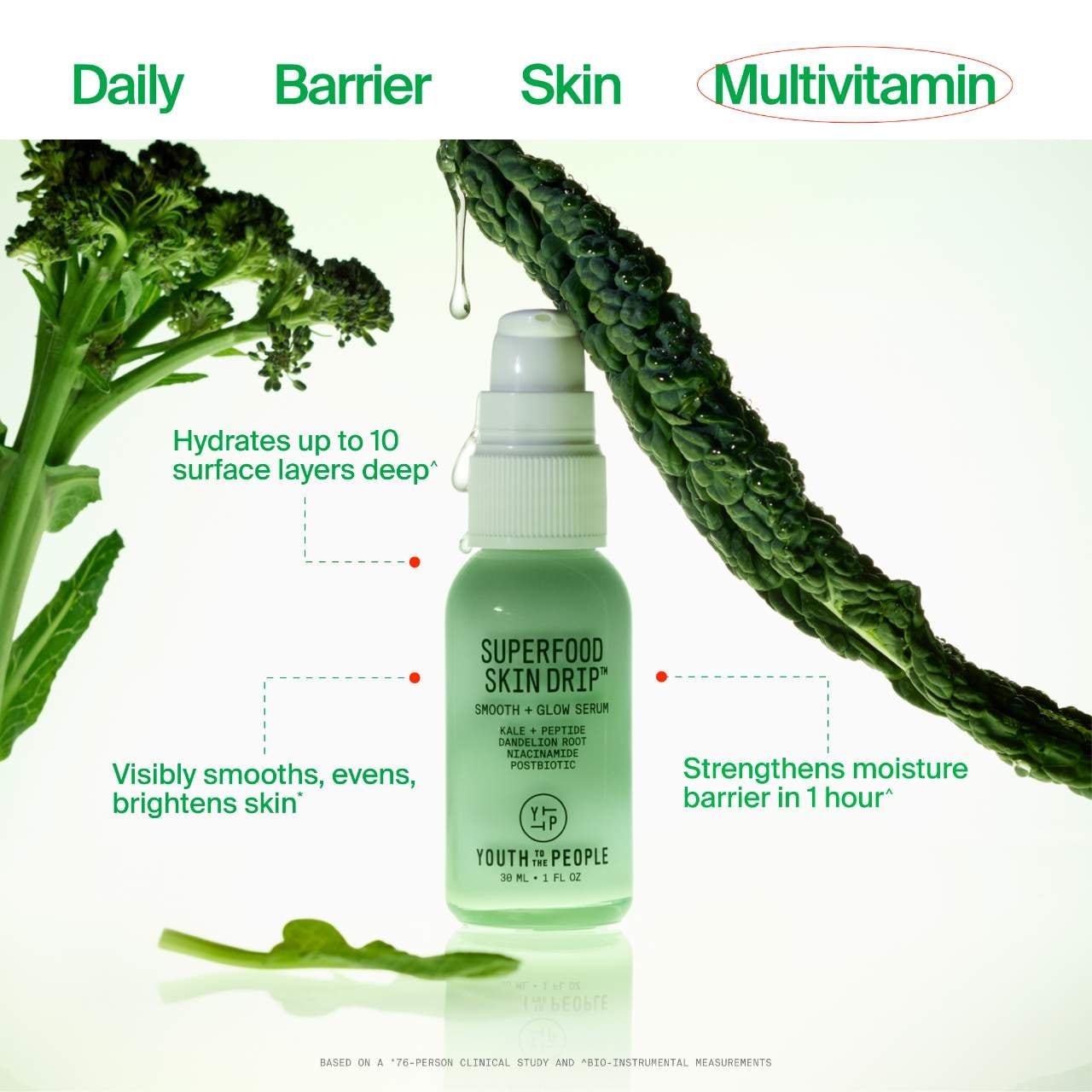 Сыворотка Youth To The People Superfood Skin Drip с пептидами и ниацинамидом — фото 2