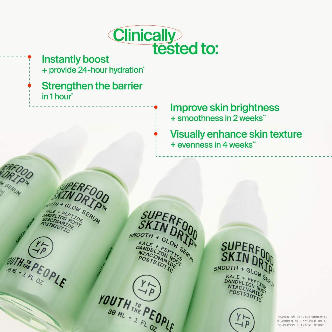 Сыворотка Youth To The People Superfood Skin Drip с пептидами и ниацинамидом — фото 6
