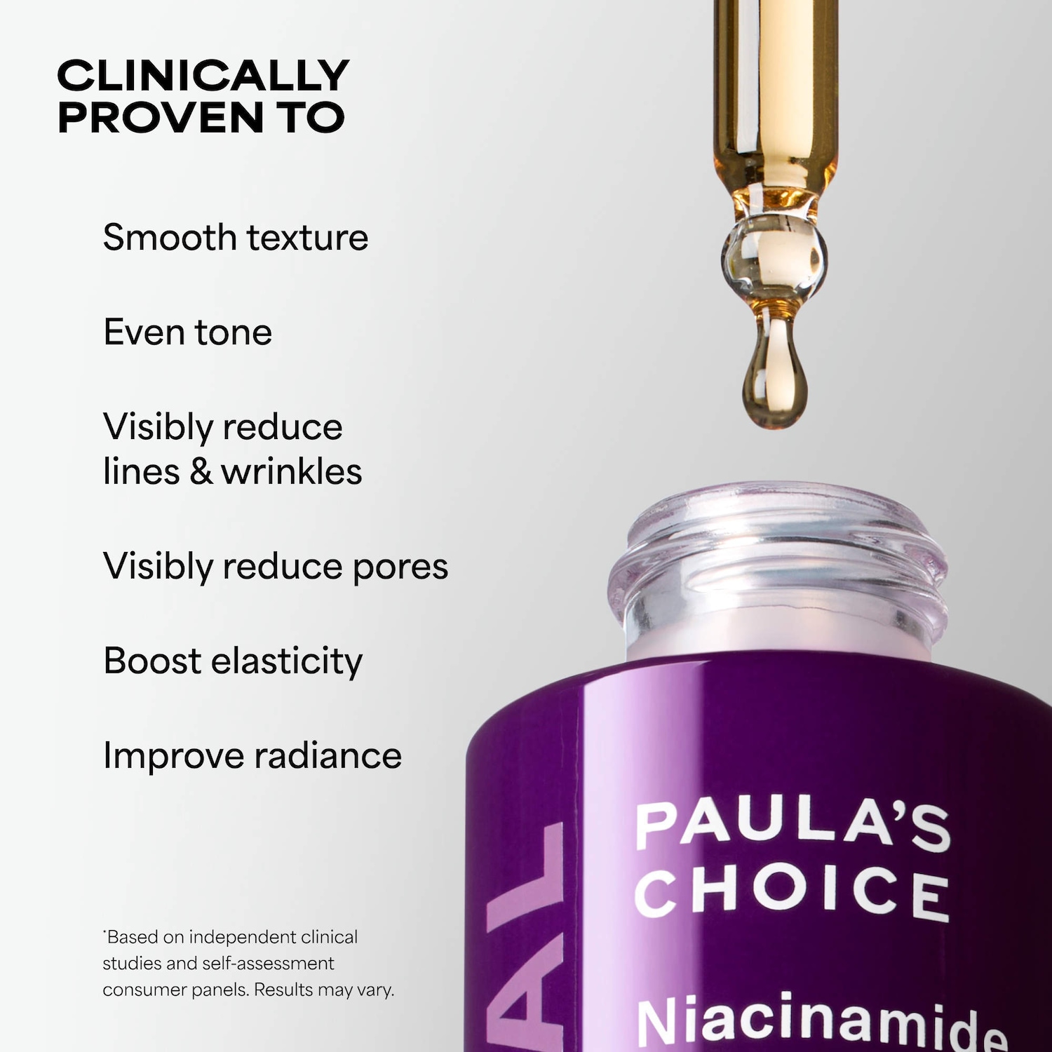 Soin de niacinamide à 20 % CLINICAL