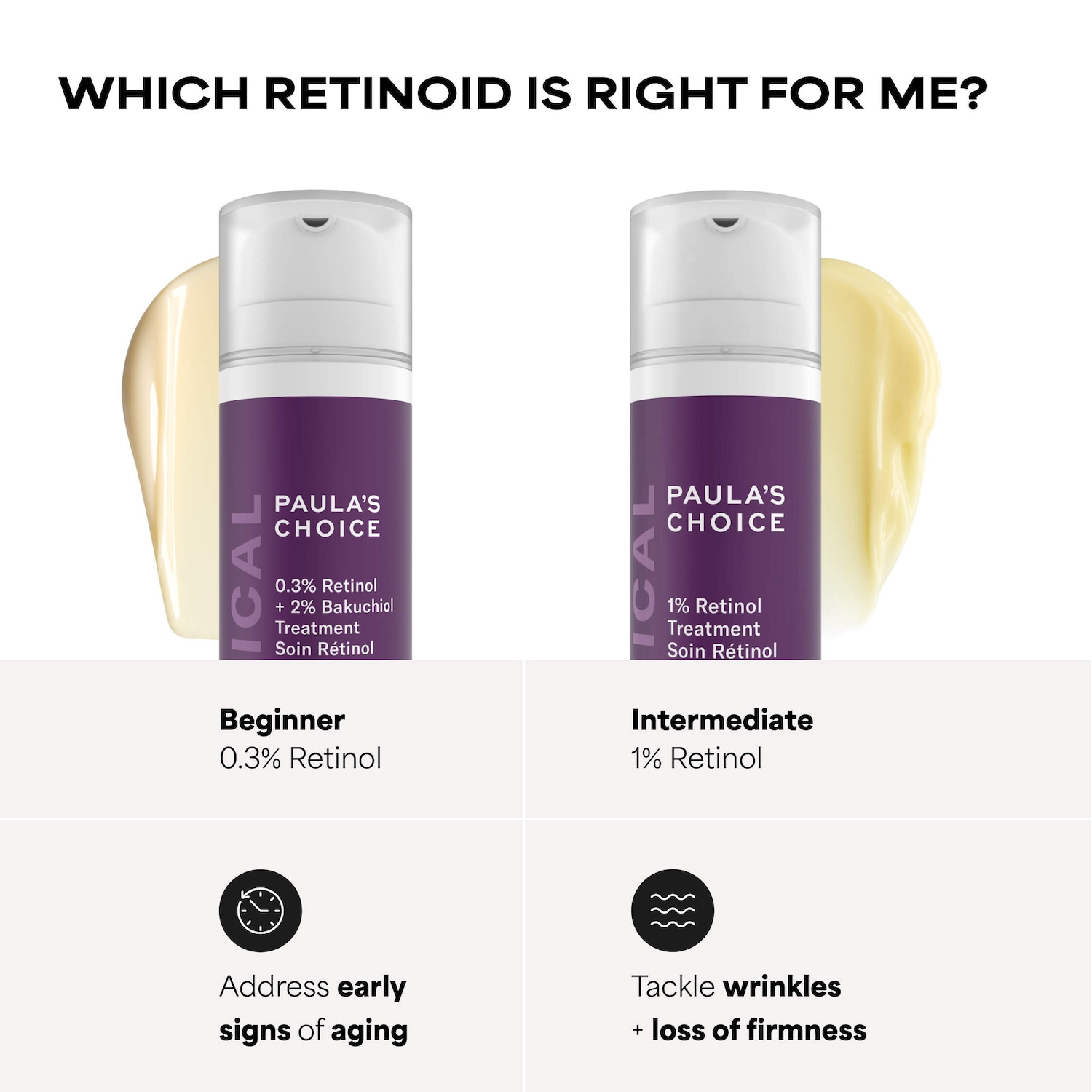 CLINICAL 1% Retinol Treatment - Paula's Choice | Sephora