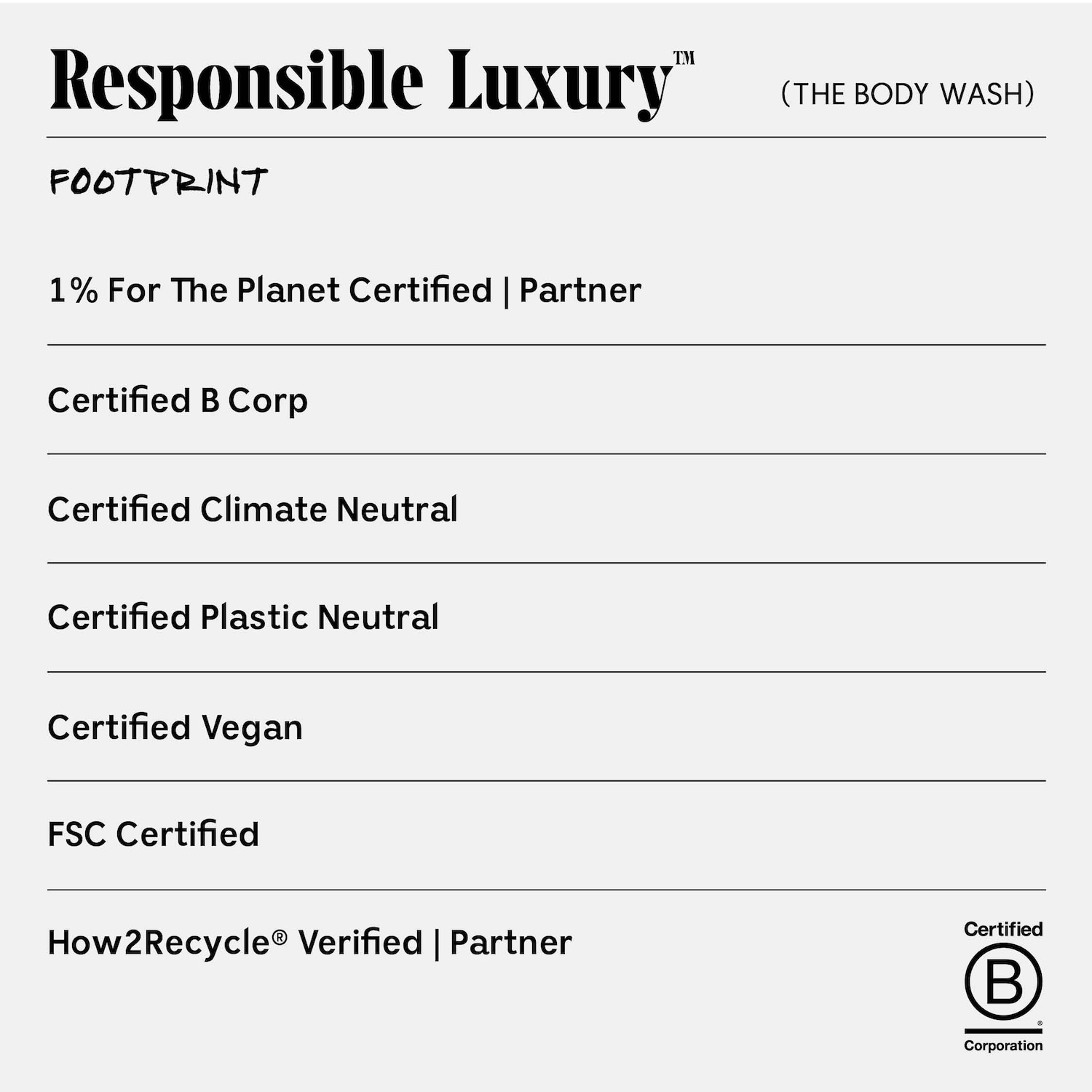 Гель для душа для сияния кожи с витамином C и энзимами Nécessaire The Body Wash Olibanum — фото 2