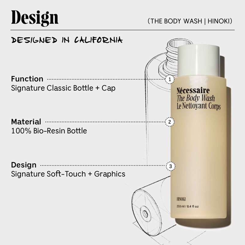The Body Wash Hinoki - Treatment Softening Cleanse with AHA/BHA/PHA + Resveratrol thumbnail 5