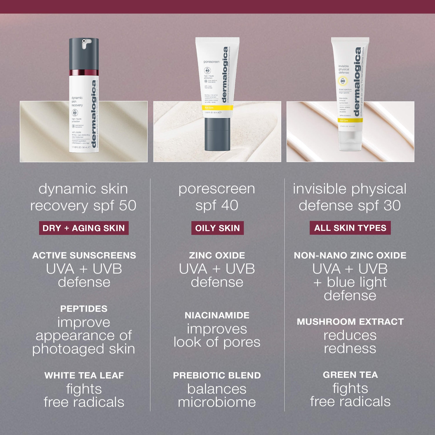 Mini Dynamic Skin Recovery SPF50 Moisturizer - Dermalogica | Sephora