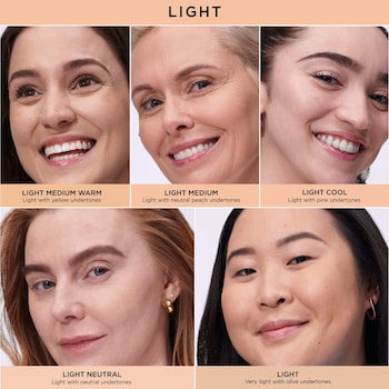 CC+ Cream Natural Matte Foundation with SPF 40