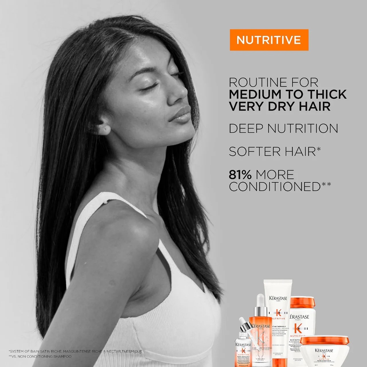Nutritive Hydrating Essentials Discovery Gift Set for Dry Hair