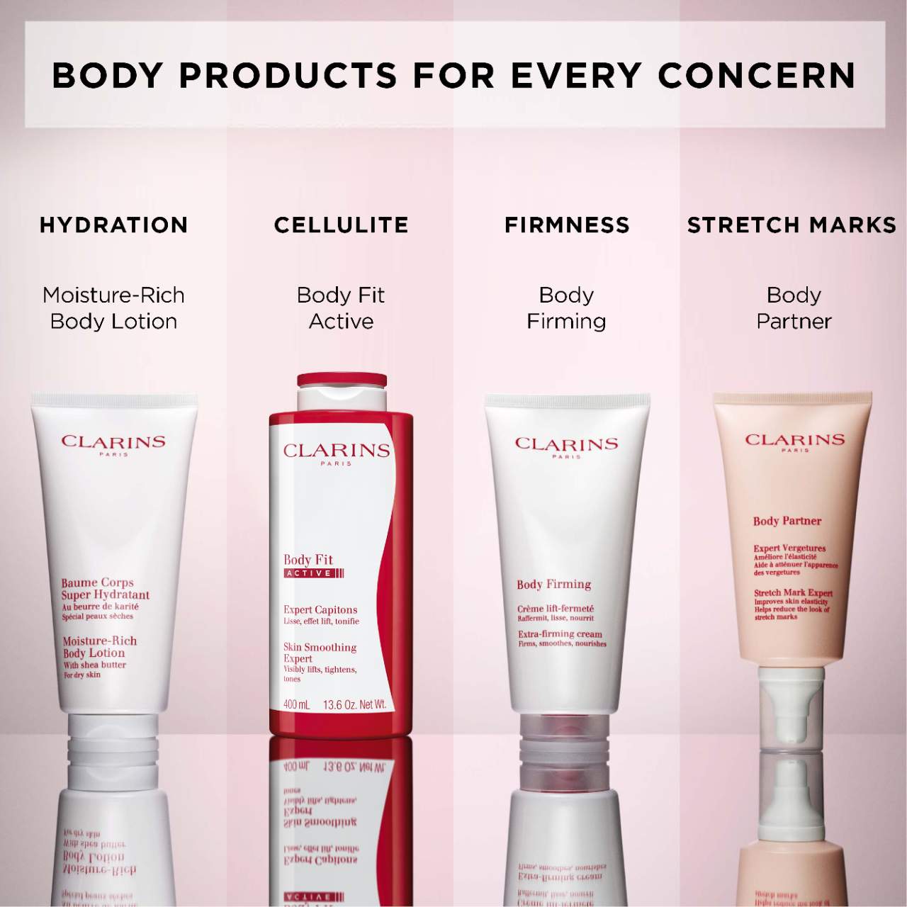 ボディローション CLARINS Body fit active ボディローション CLARINS Body fit active ボディ フィット