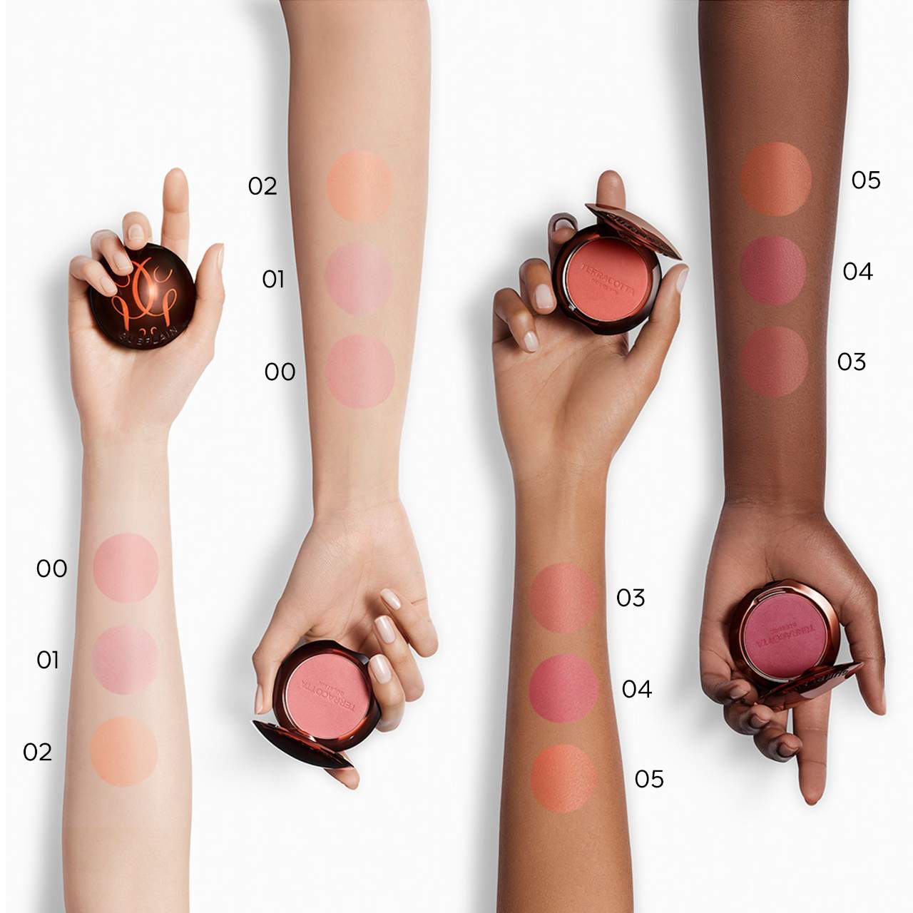 Guerlain Terracotta Powder Blush - Thumbnail 4
