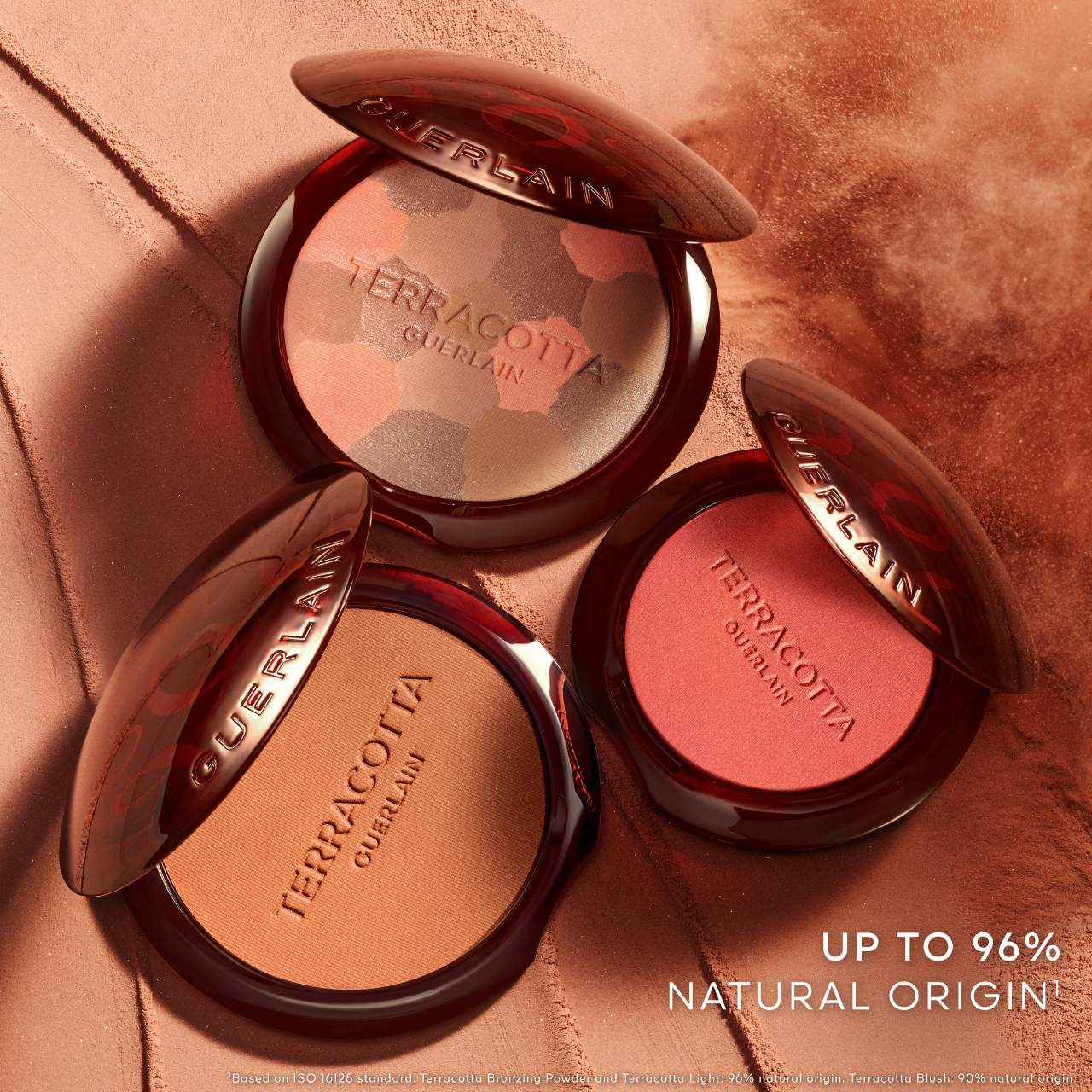 Guerlain Terracotta Powder Blush