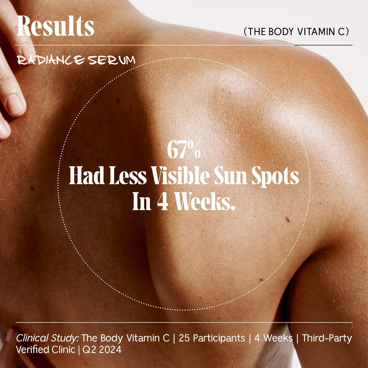 Сыворотка для сияния тела с витамином C Nécessaire The Body Vitamin C — фото 4