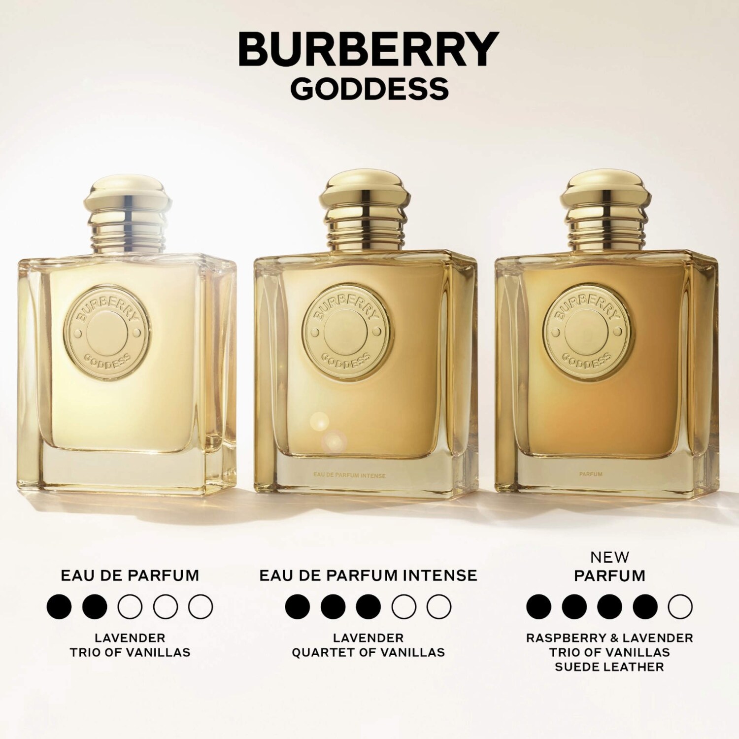 Burberry Goddess Eau de Parfum Intense with Lavender and Vanilla