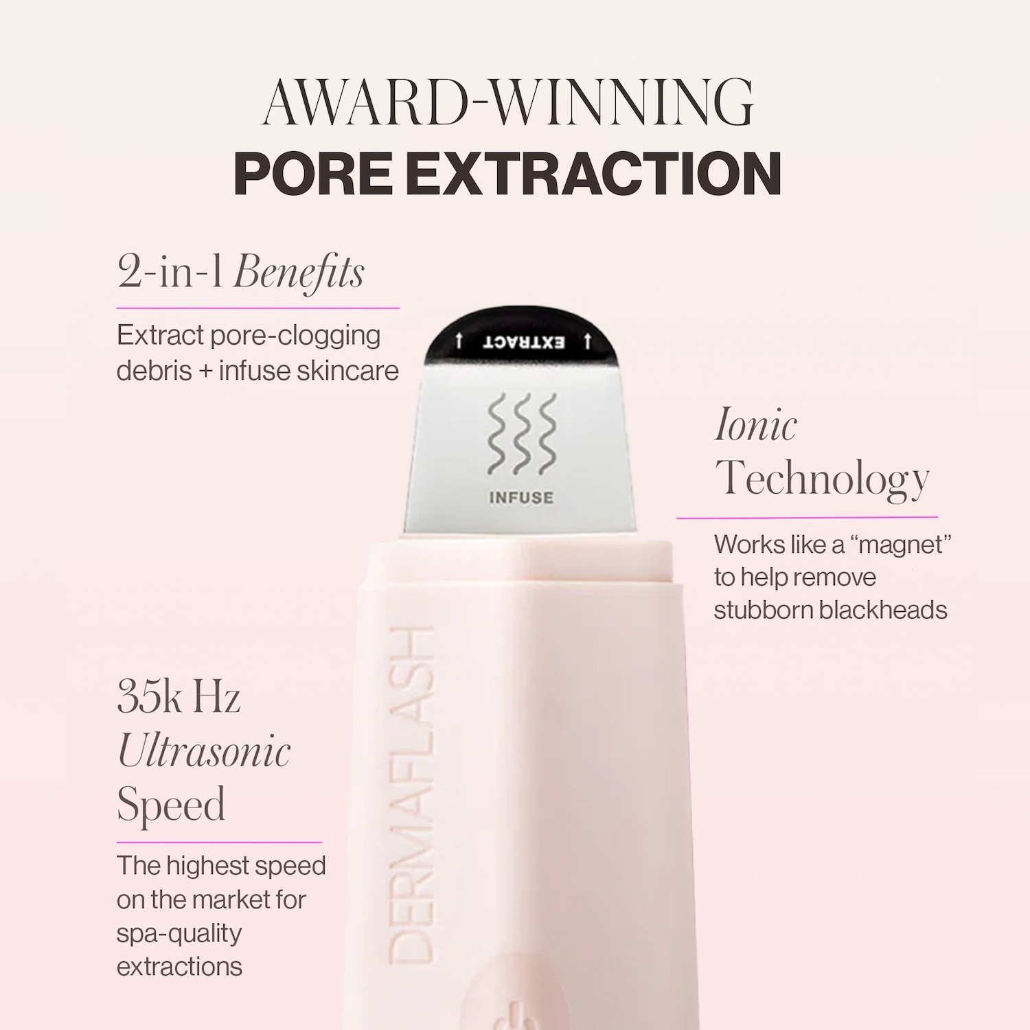 Ультразвуковой очиститель пор и аппарат для ввода средств Dermaflash DERMAPORE+, цвет: Пудровый — фото 2