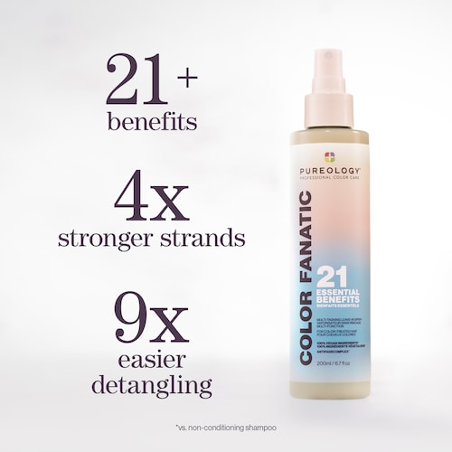 Color Fanatic Heat Protectant Leave-In Conditioner