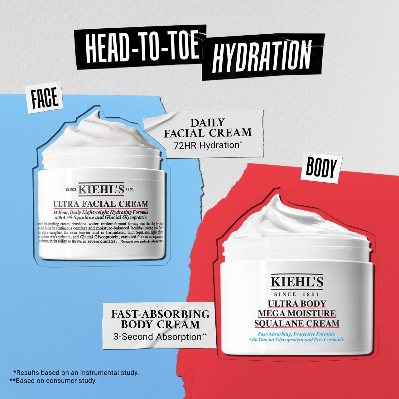 Крем для тела со скваланом Kiehl's Since 1851 Ultra Body Mega Moisture — фото 6