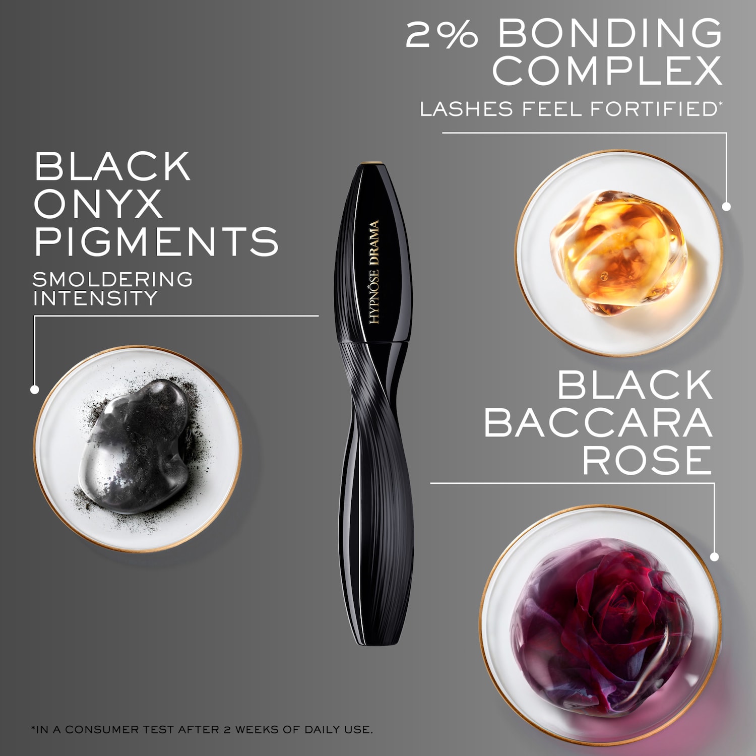 Mini HYPNÔSE DRAMA Instant Full Body Volume Mascara - Lancôme