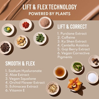 Yummy Skin Lift & Flex Hydrating Concealer With Hyaluronic Acid & Caffeine