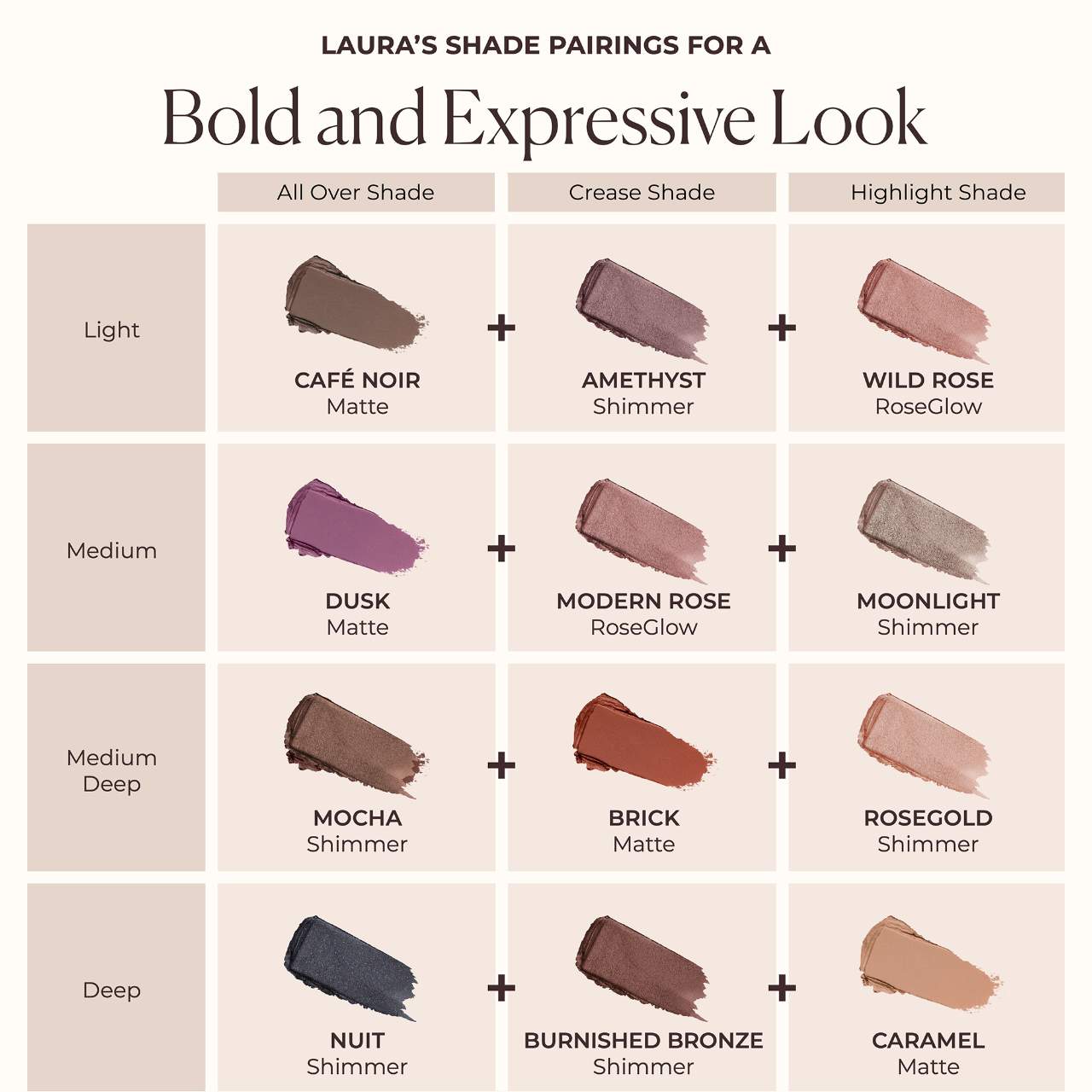 Caviar Stick Cream Eyeshadow - Laura Mercier | Sephora