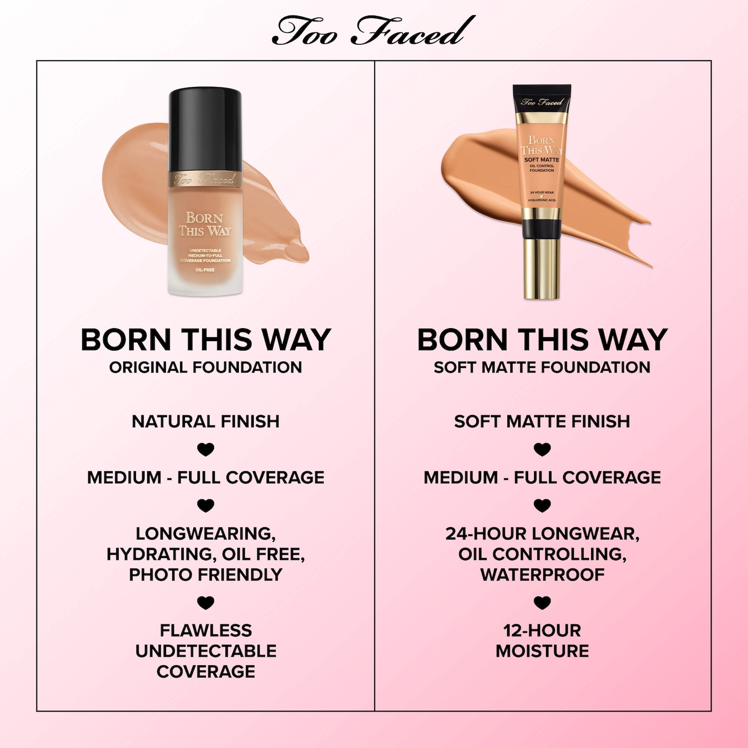 Born This Way Soft Matte Foundation