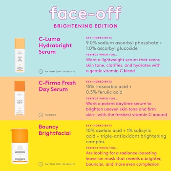 C-Luma Hydrabright Gentle Hydrating Vitamin C Serum C-Luma Hydrabright Gentle Hydrating Vitamin C Serum
