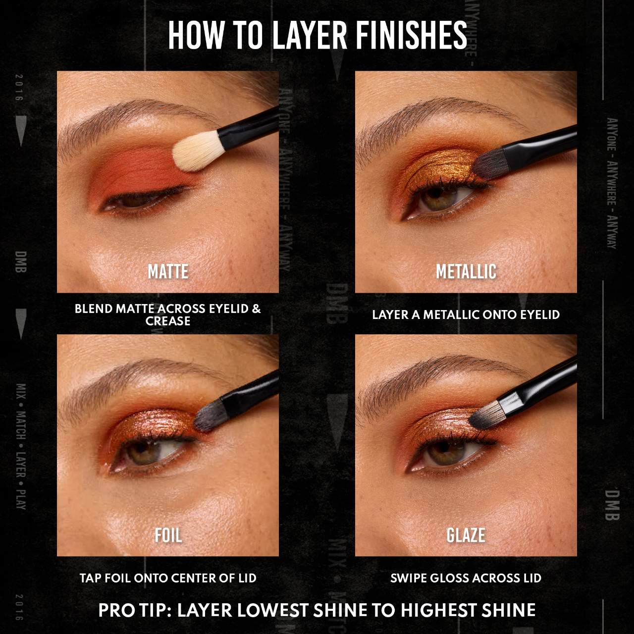 Colorfix - Multi-Use Eye, Cheek & Lip Waterproof Liquid Pigment