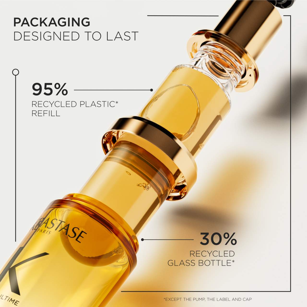 Kerastase Elixir Ultime Hair Oil - Thumbnail 2