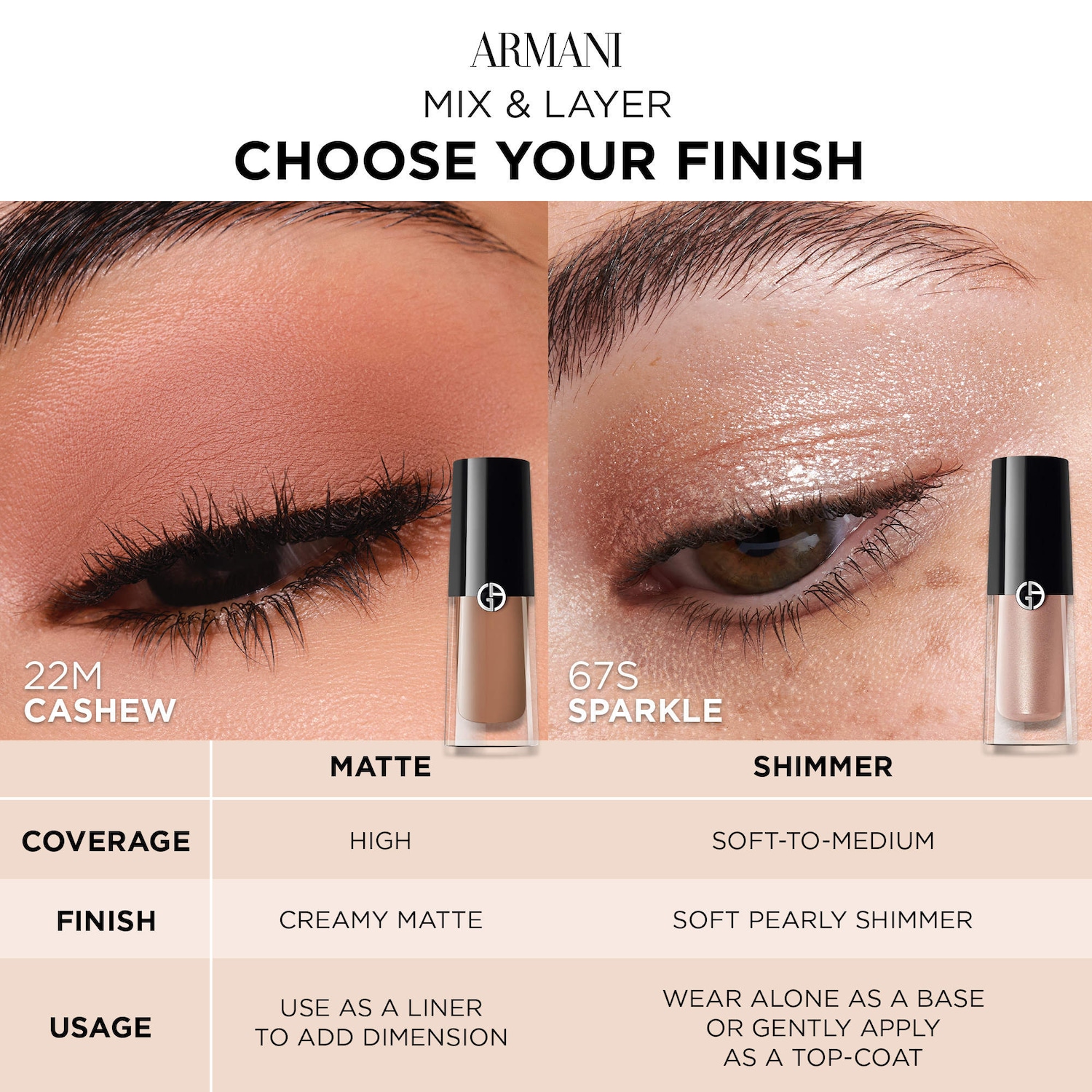 Giorgio Armani Long-Lasting Mascara and Liquid Eyeshadow Tint 3