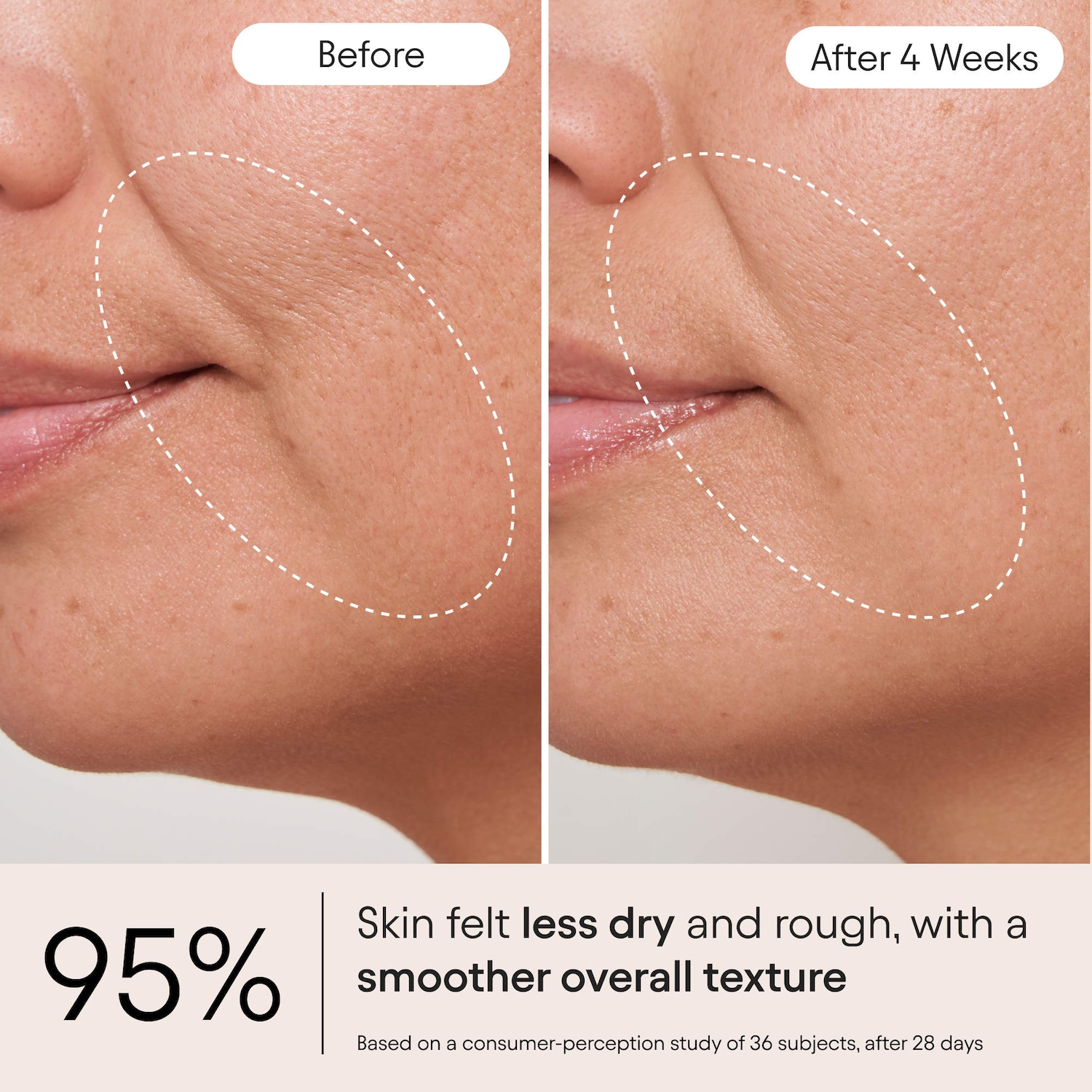 Melt Moisturizer with Bakuchiol for Firming, Plumping & Brightening