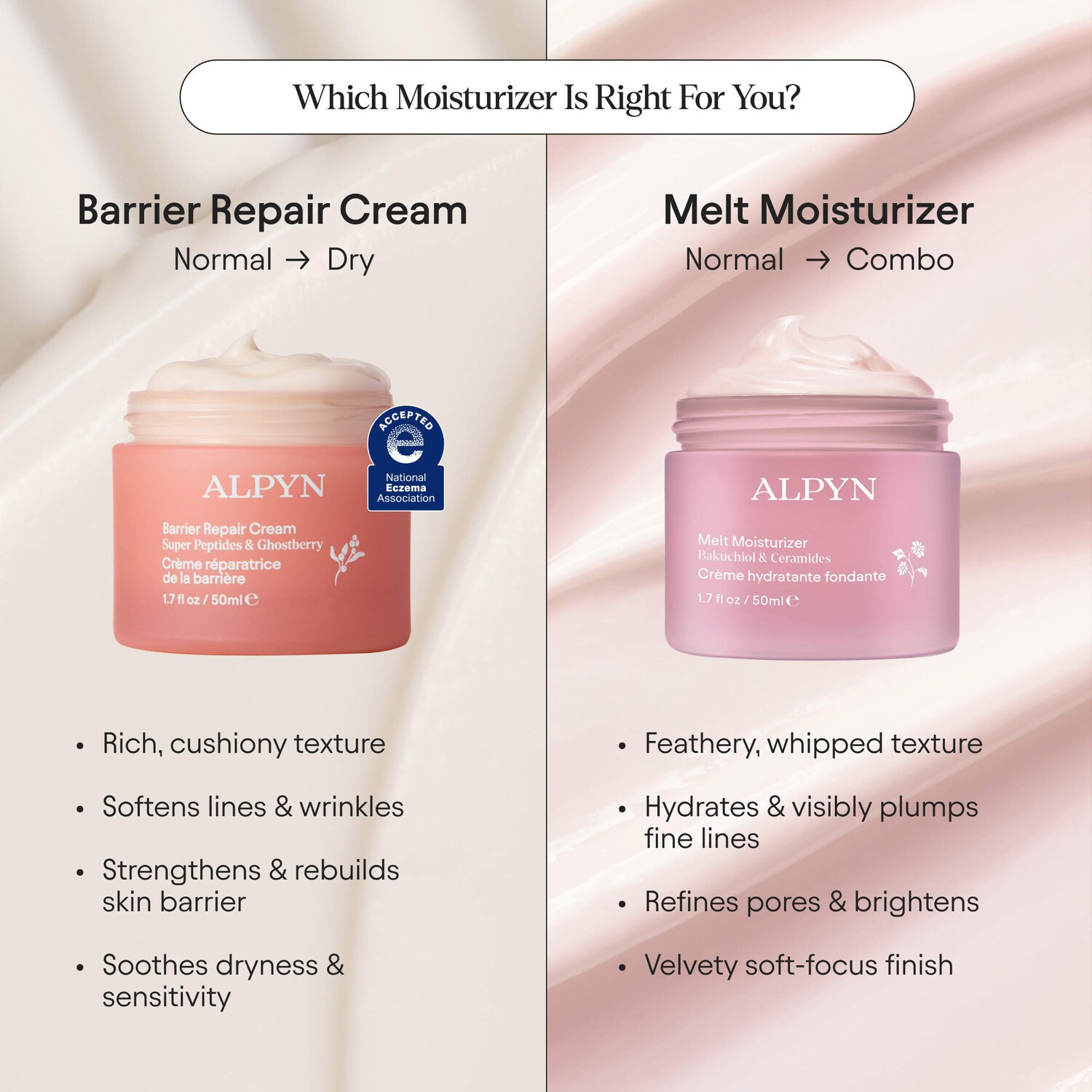 Melt Moisturizer for Firming, Plumping & Brightening