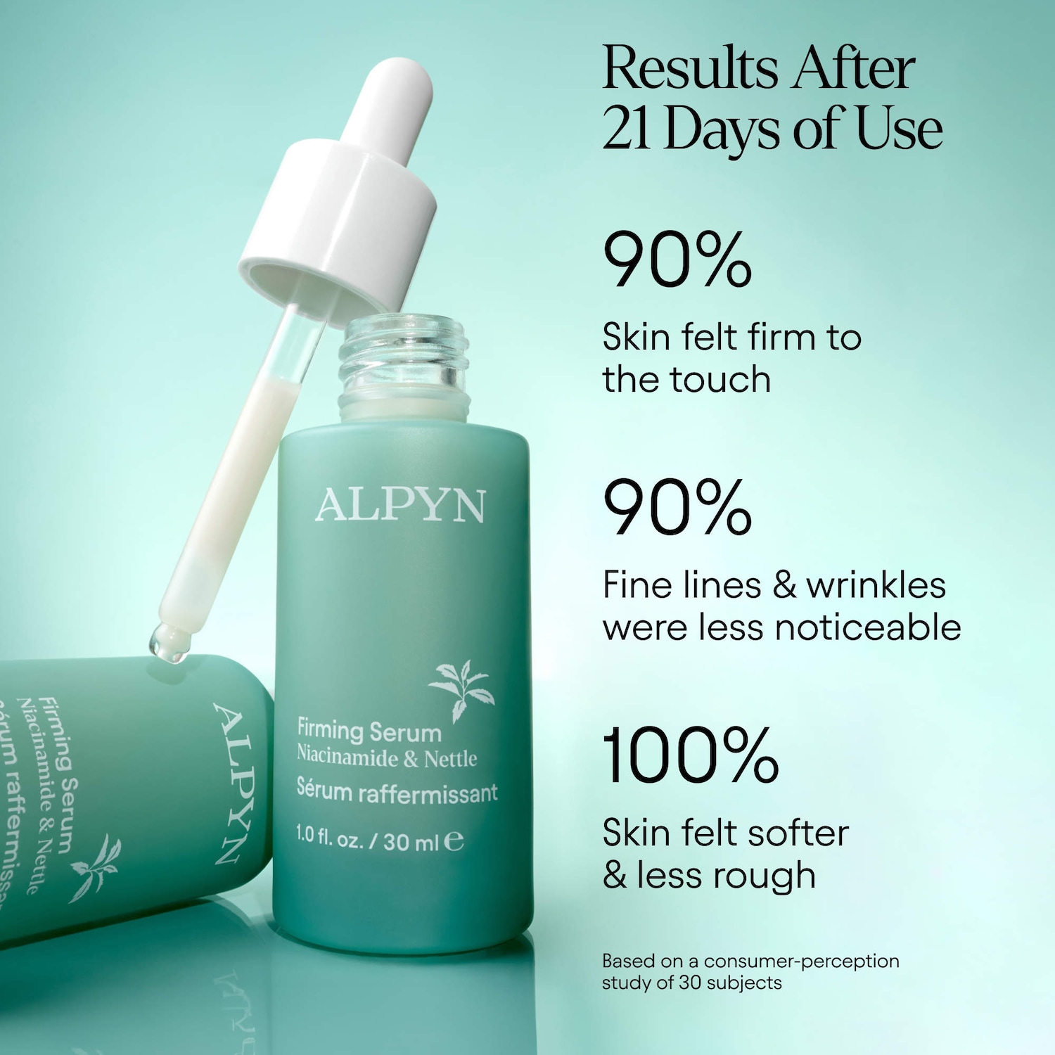 Hydrating Firming Serum with Niacinamide & Nettle