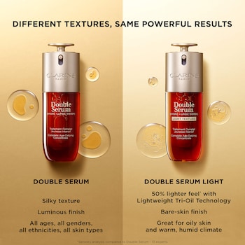 Clarins Anti Aging Serum: Transform Your Skin with Youthful Glow