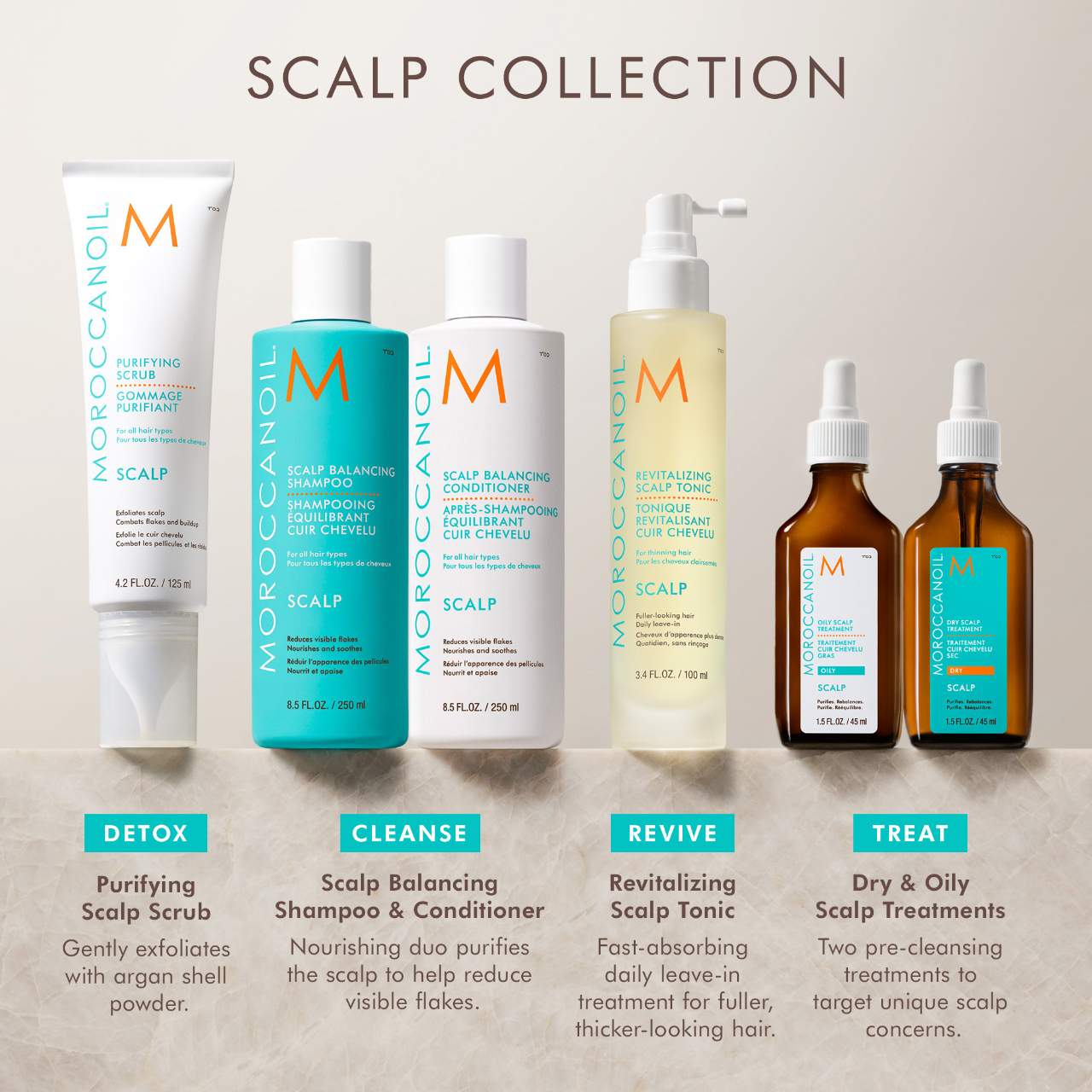 Moroccanoil Scalp Tonic - Thumbnail 3