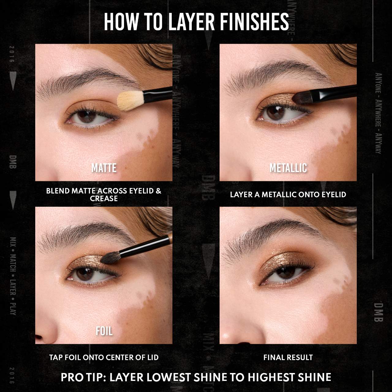 Colorfix - Multi-Use Eye, Cheek & Lip Waterproof Liquid Pigment