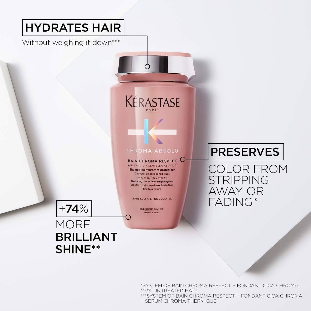 Chroma Absolu Shampoo for Fine to Medium Color-Treated Hair - K&