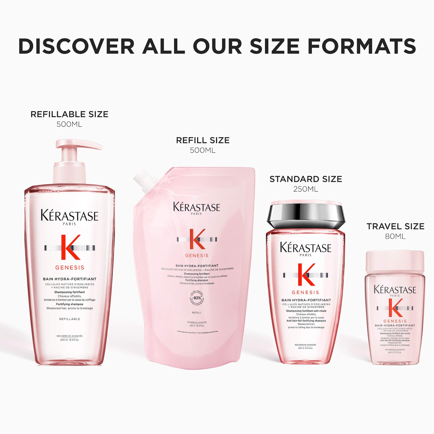 Genesis Strengthening Shampoo for Normal to Oily Hair - Ké