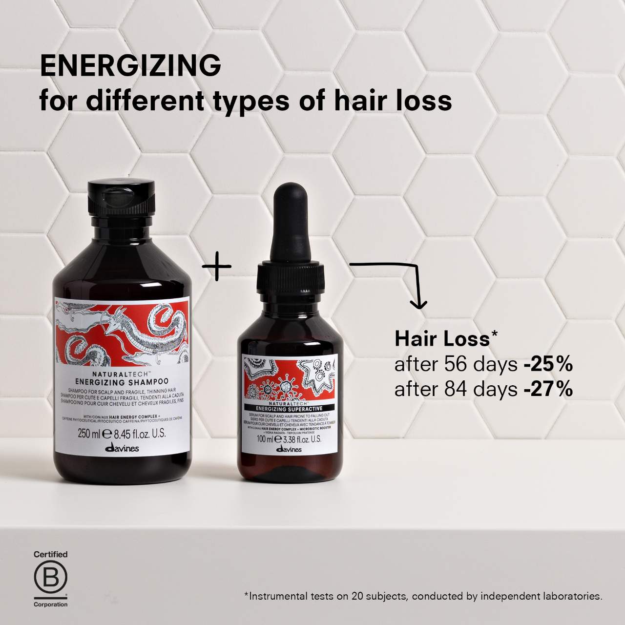 Energizing Shampoo for Thinning Hair - Davines | Sephora