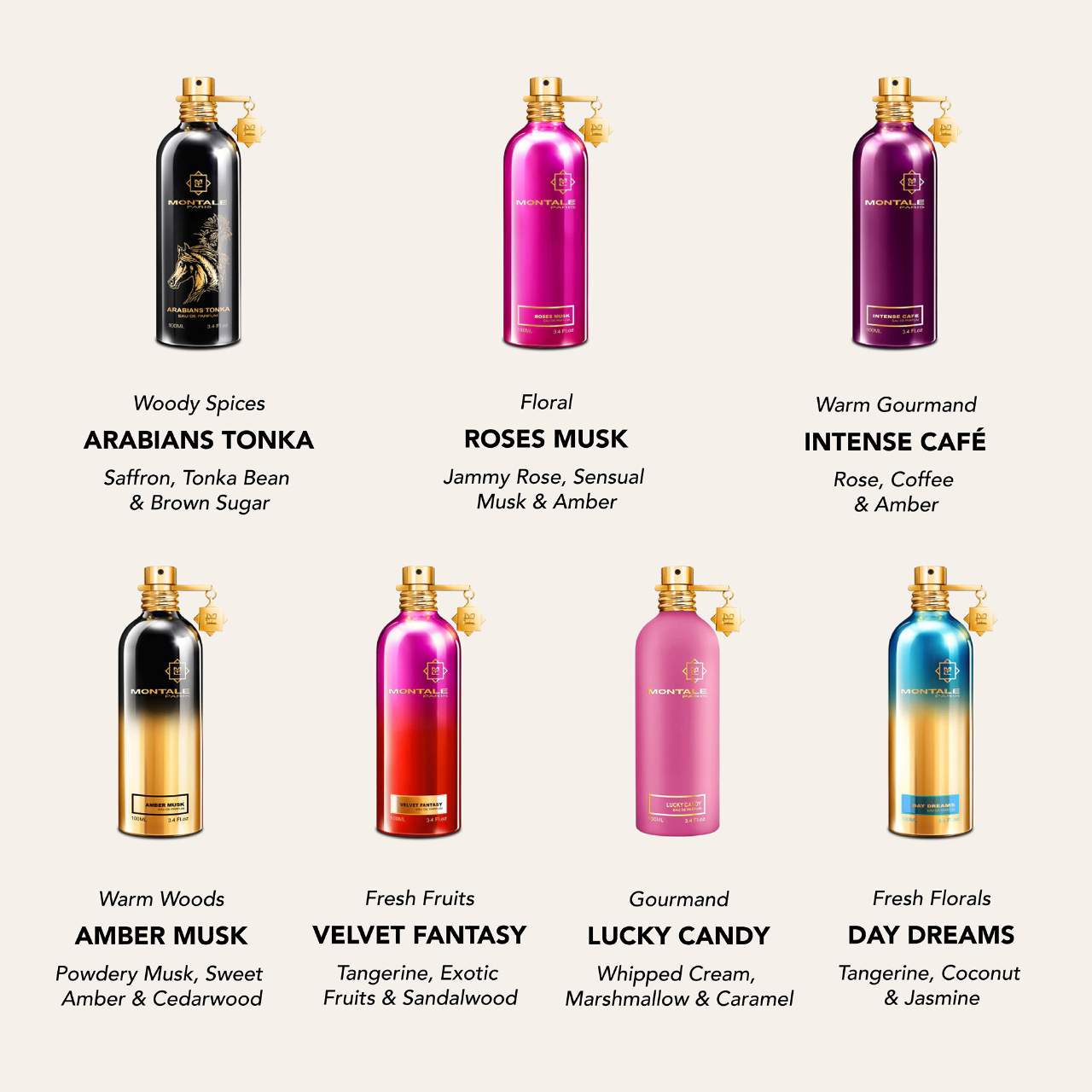 Eau de Parfum Discovery Set - Montale | Sephora