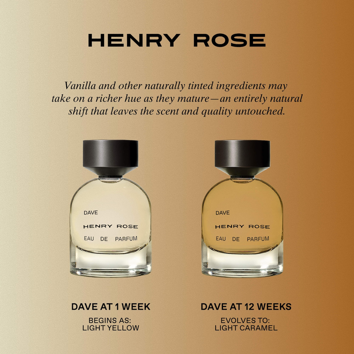 Henry Rose Dave Eau De Parfum - Thumbnail 5