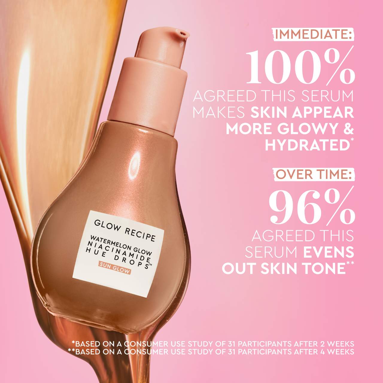 Мини-сыворотка для сияния кожи Glow Recipe Watermelon Glow Niacinamide Hue Drops — фото 6