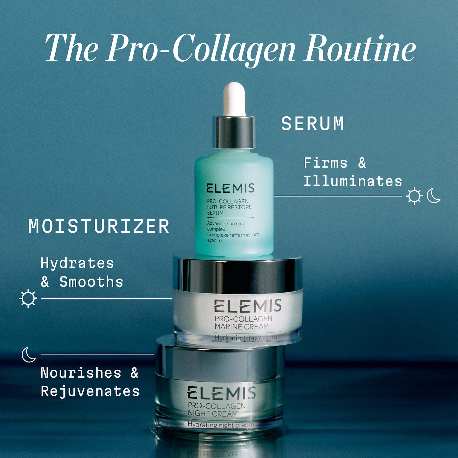 Pro-Collagen Anti Aging Night Cream - Elemis | Sephora