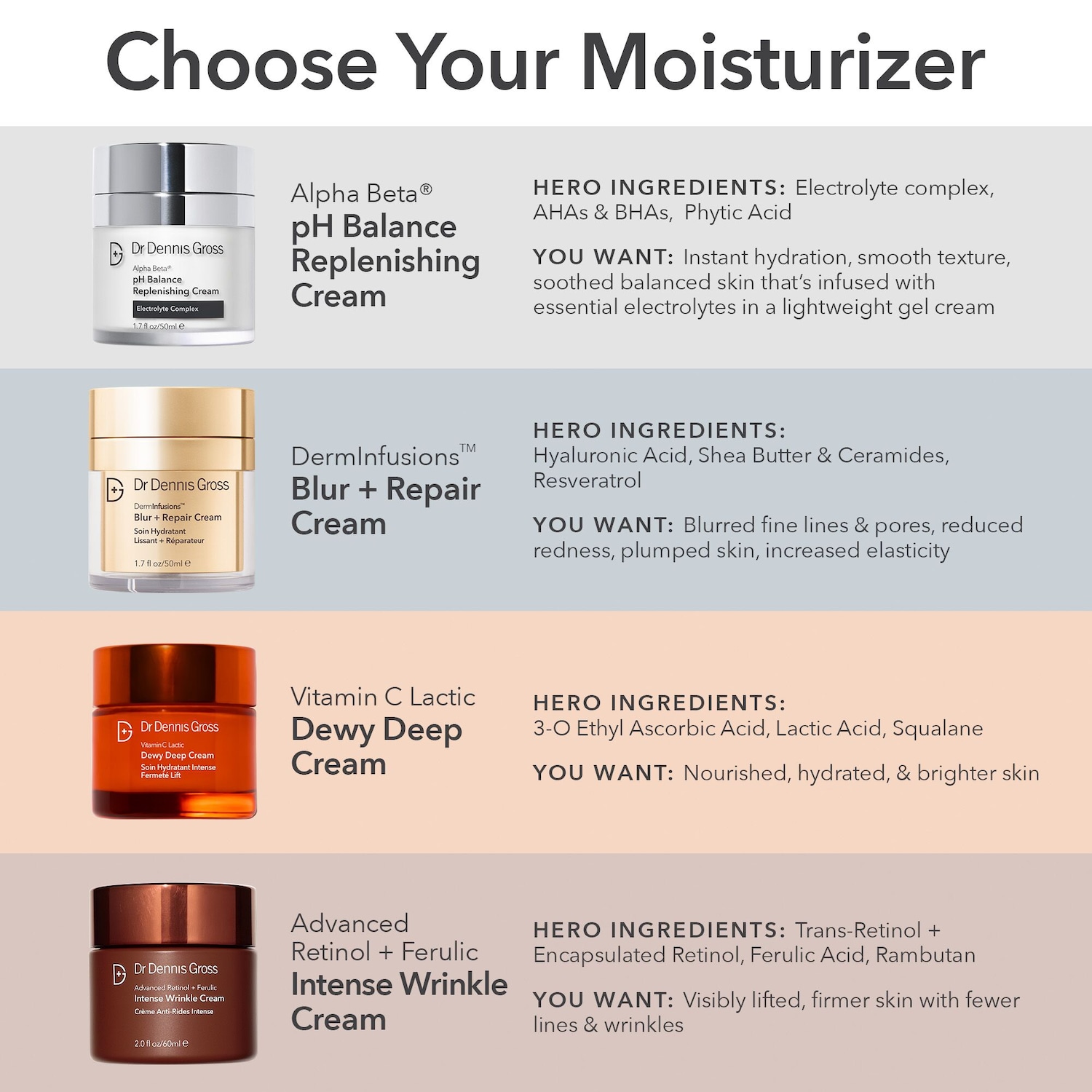 Mini DermInfusions™ Blur + Repair Cream with Hyaluronic Acid