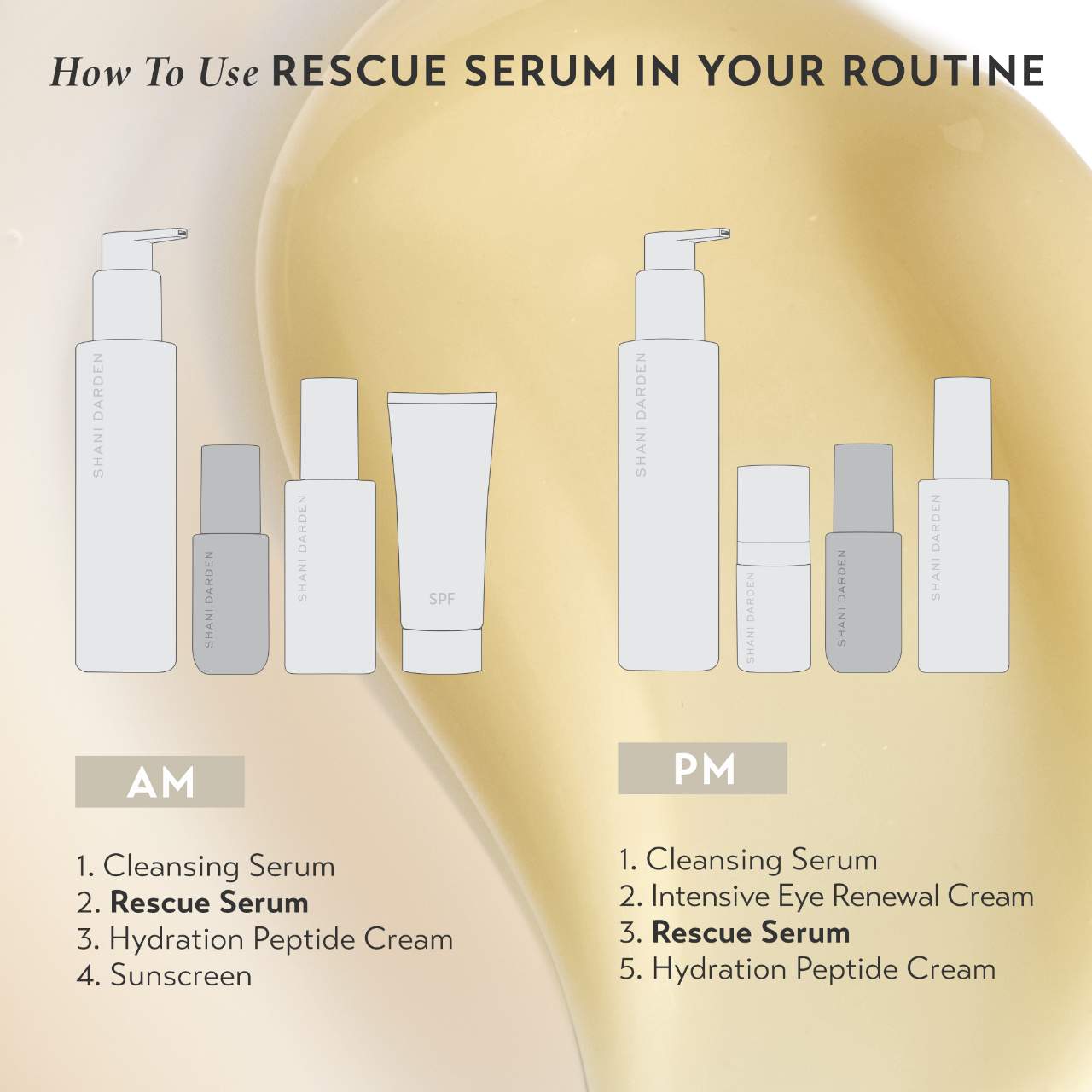 Сыворотка с 10% азелаинового комплекса от пигментных пятен Shani Darden Skin Care Rescue — фото 8