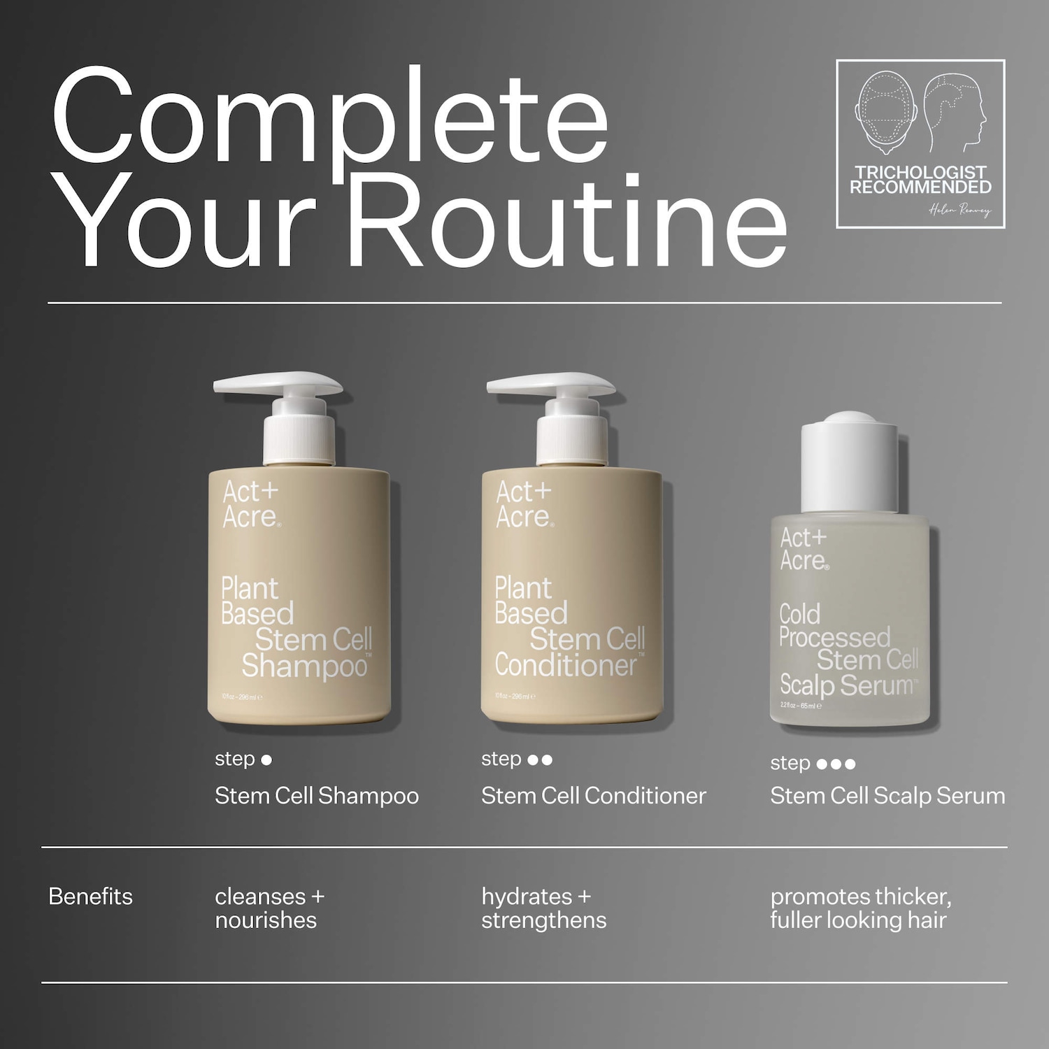 2% Stem Cell H-2 Grow Complex ™ Scalp Serum For Thicker-Looking