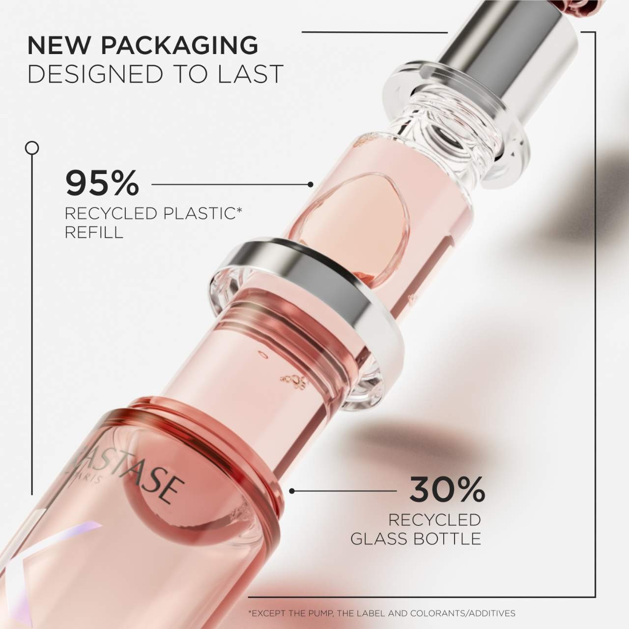 KERASTASE L'Huile Chroma Éclat Oil - Thumbnail 5