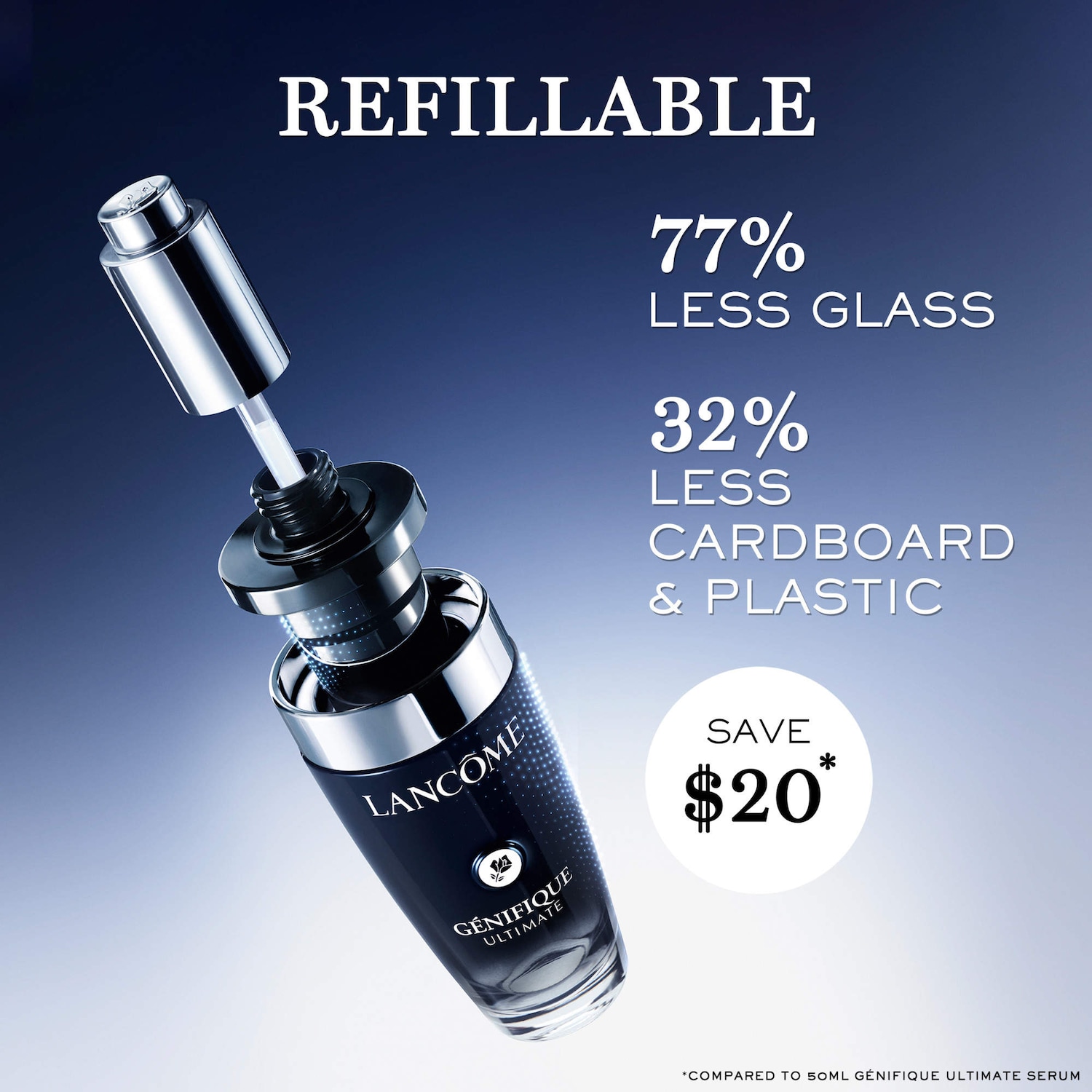 Génifique Ultimate Recovery Serum for Skin Barrier Repair - Lanc&
