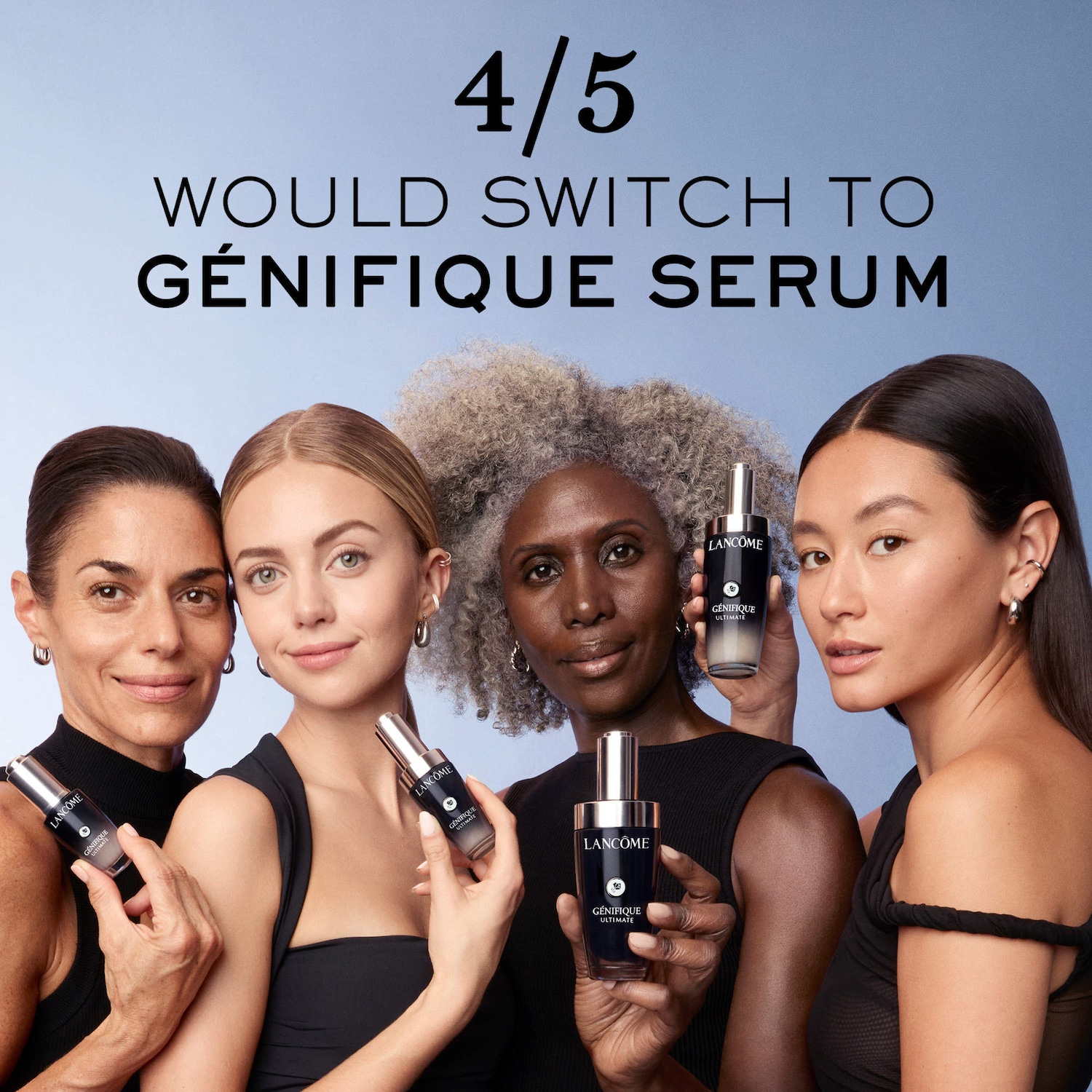Mini Génifique Ultimate Recovery Serum for Skin Barrier Repair